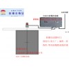 上海防火自動門，自動感應防火門帶消防甲級證書，廠家首選上海