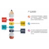 蘇州恒泰紡織云ERP免費(fèi)體驗(yàn)版_阿里云備份工具_(dá)恒泰科技供